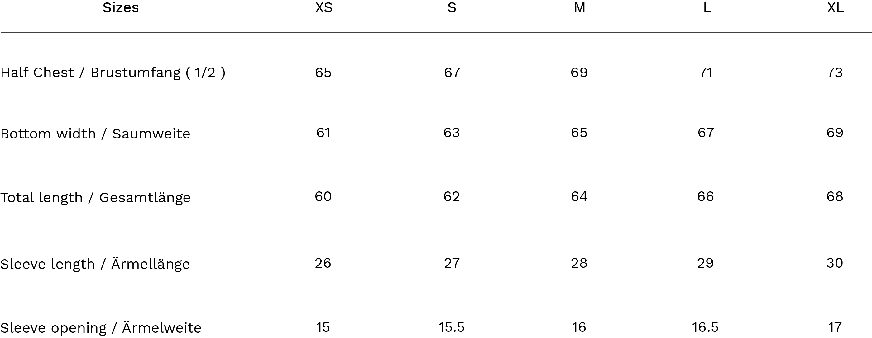 Größentabelle